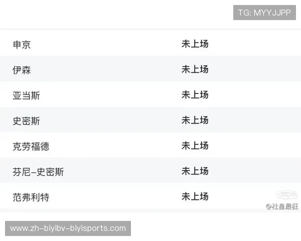 火箭队虎扑论坛中有哪些热议话题这些话题对火箭队的战绩和球迷支持有什么影响