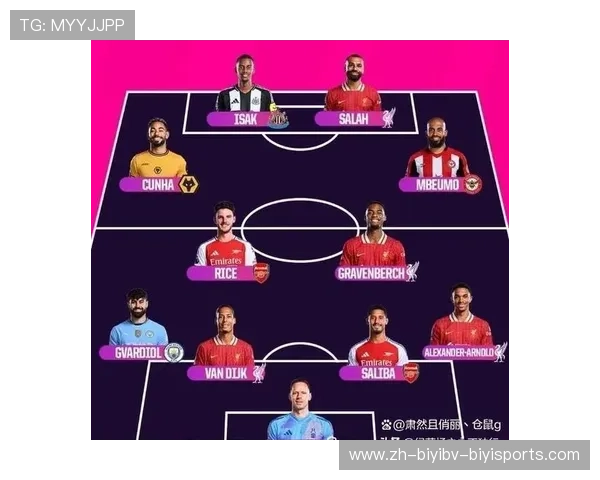 英超青训最优秀球队推荐